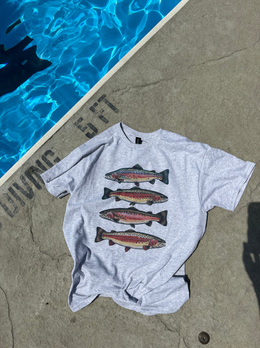Rainbow FISH