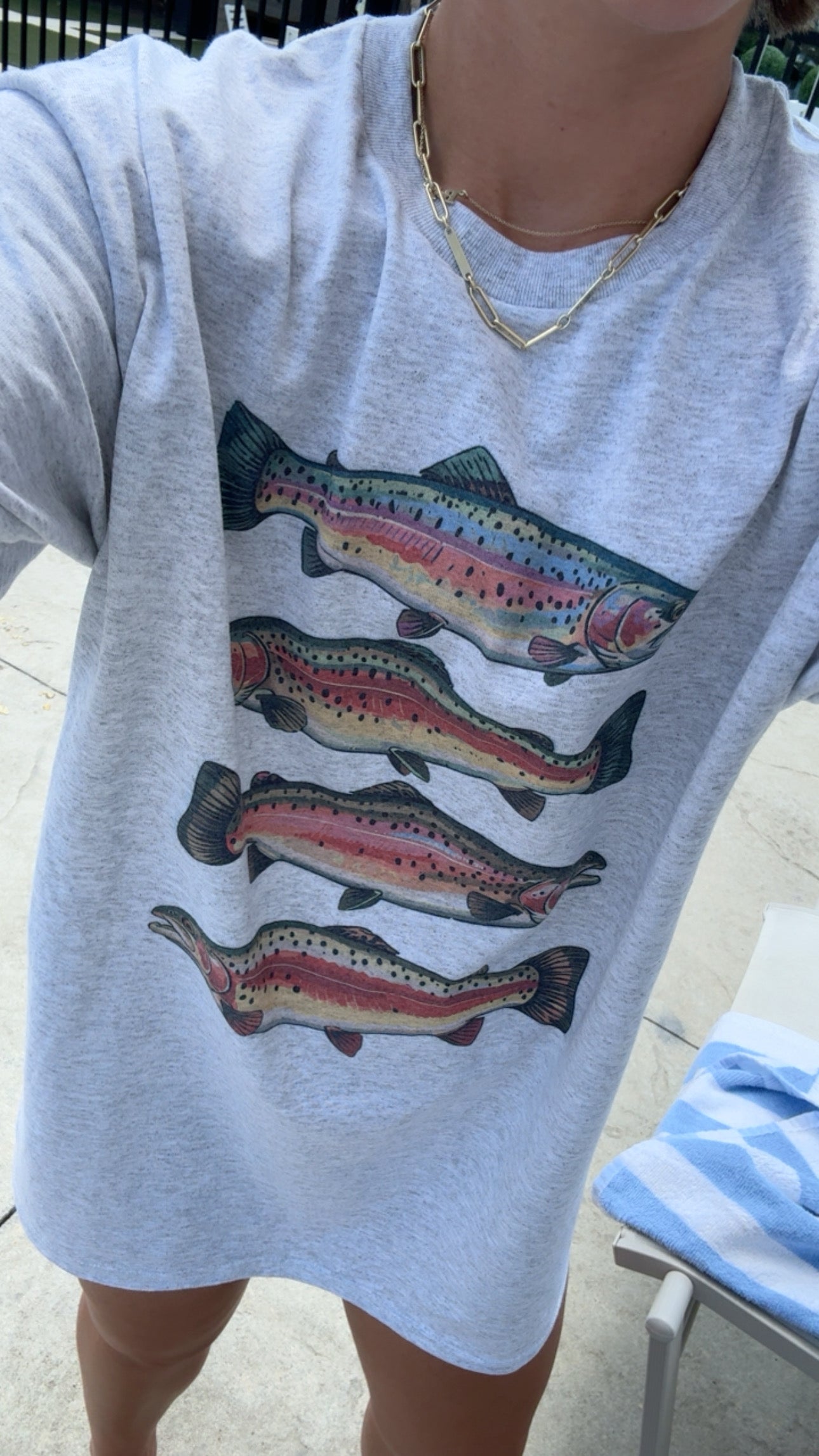Rainbow FISH